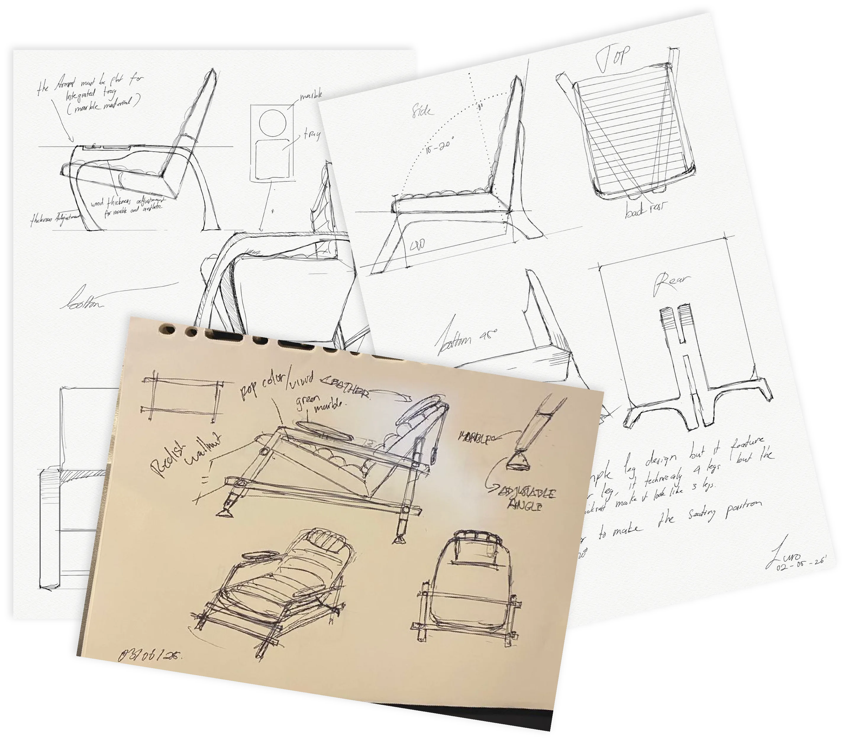 Ideation